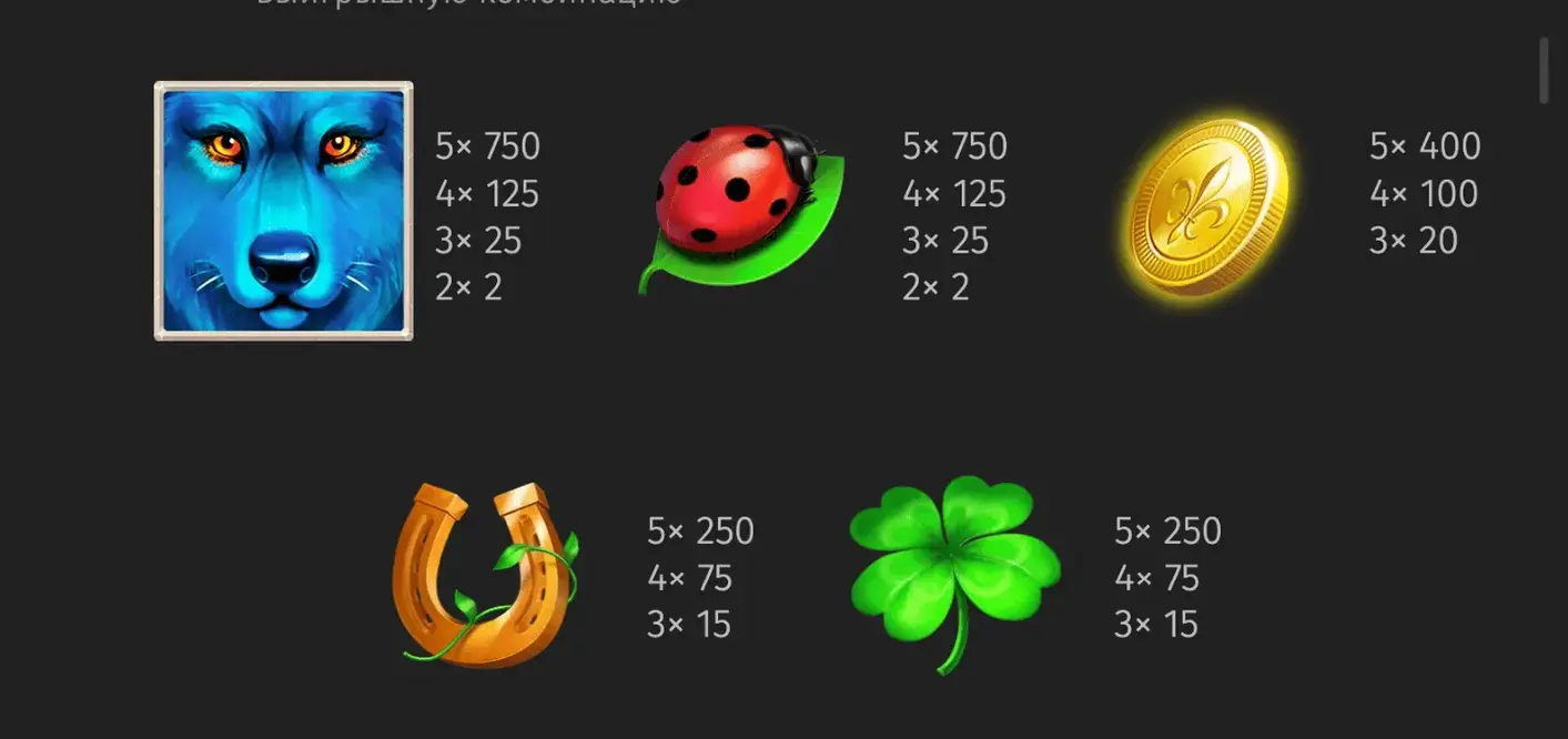 казино Lucky Lady Moon RTP